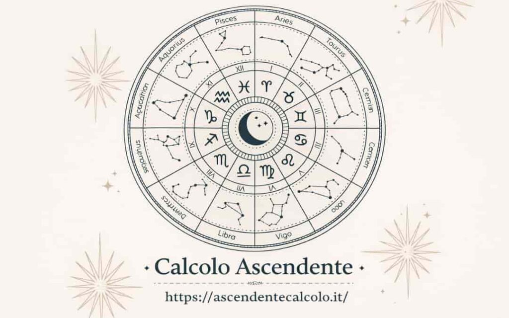 Calcolo Ascendente Online | Scopri il tuo Segno Nascente 1 Calcolo Ascendente zodiac chart
